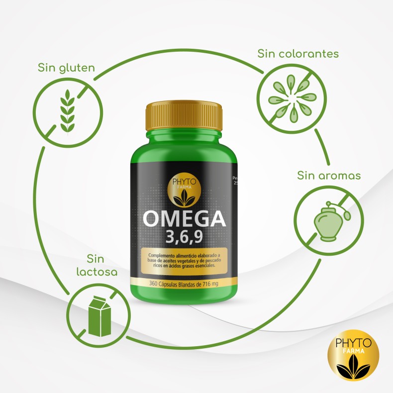 PHYTOFARMA Omega 3,6,9 360 cápsulas blandas pack 2 PHYTOFARMA Omega 3,6,9 360 cápsulas blandas pack 2