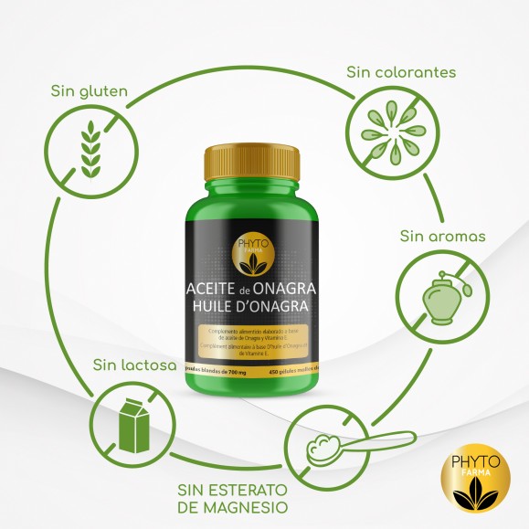 PHYTOFARMA Aceite de onagra 450 cápsulas blandas Pack 2