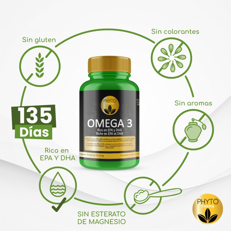 PHYTOFARMA Omega 3 270 cápsulas blandas pack 3
